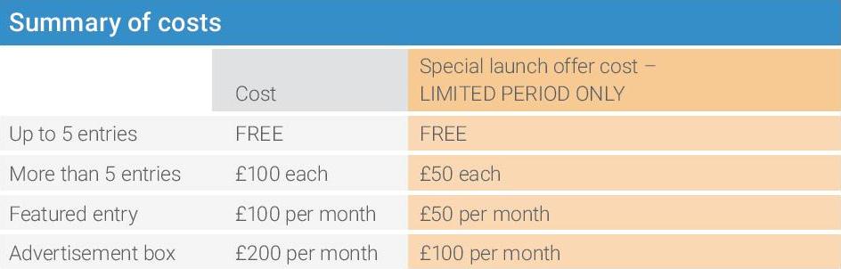 costs-box - ChangeStar